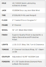 18 Foot Big Tex Black Heavy Duty Tandem Axle Equipment Trailer (14ET-18BK-MR) - Image 5