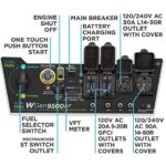 Westinghouse 12,500/9,500-Watt Dual-Fuel Portable Generator, Electric Start, Transfer Switch Ready - Image 2