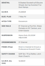 Big Tex 25GN 40′ Heavy-Duty Gooseneck Trailer – Tandem Dual Axle, Black Steel Deck - Image 6