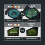 Worx Nitro WG760 40V 21″ Cordless Self-Propelled Lawn Mower with Brushless Motor (Batteries & Charger Included) - Image 5