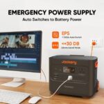 Jackery Solar Generator 2000 Plus - Image 2