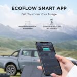 EF ECOFLOW DELTA Pro 3600Wh Portable Power Station – 3600W LiFePO4 - Image 30