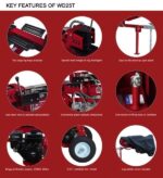 Boss Industrial 25 Ton Horizontal Vertical Gas Wood Splitter (WD25T) - Image 6