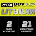 Brushless 80V Hp 46-Inch Cordless Lawn Tractor Battery Powered - Image 2