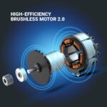 Worx Nitro WG760 40V 21″ Cordless Self-Propelled Lawn Mower with Brushless Motor (Batteries & Charger Included) - Image 7